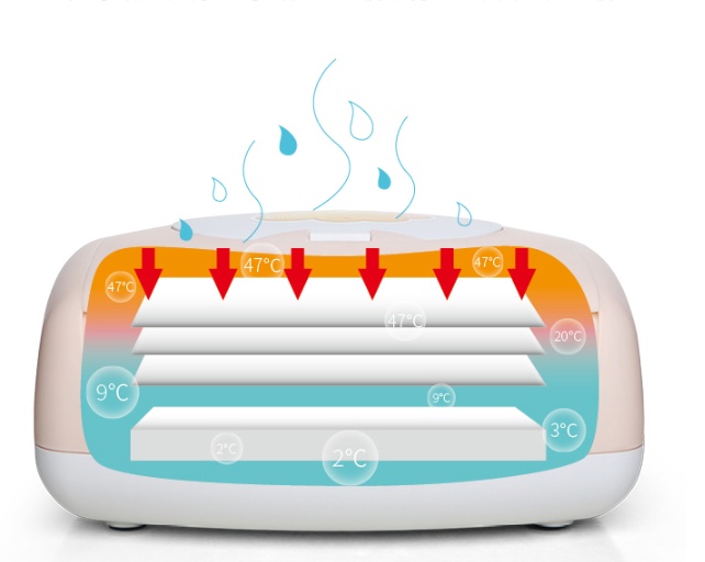 Baby Wipes Heater - Image 2