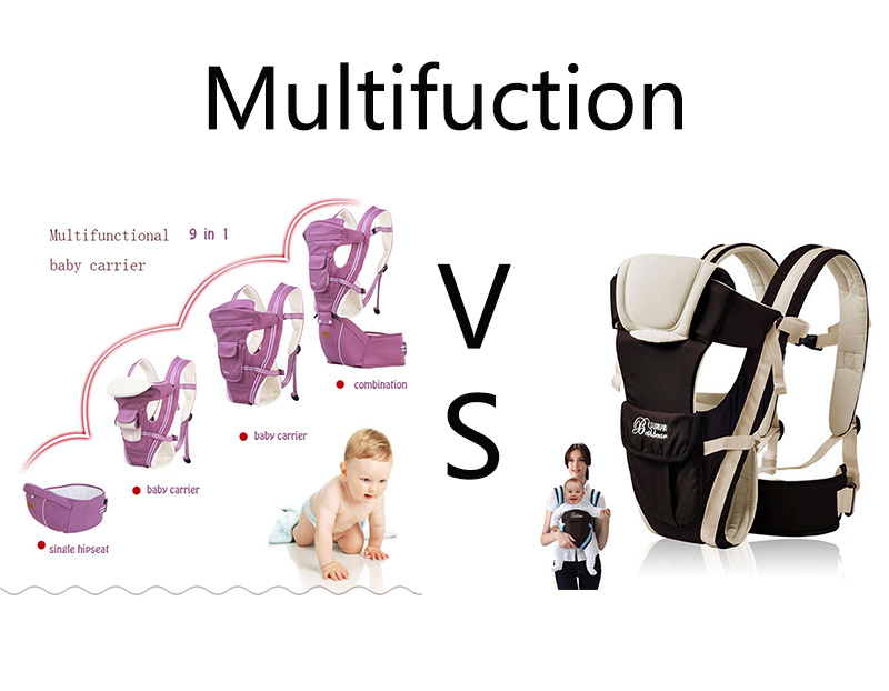 Gabesy Baby Carrier Ergonomic Carrier Backpack Hipseat for newborn and prevent o-type legs sling baby Kangaroos - Image 6