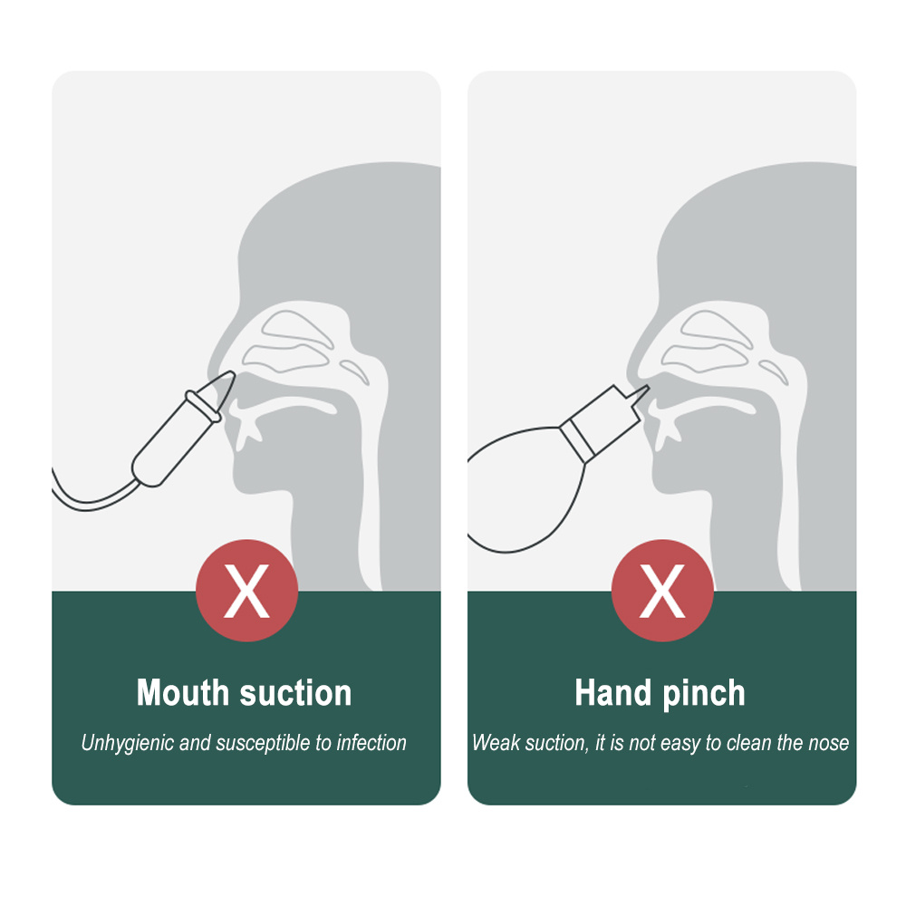 Babyfutur baby nasal aspirator - Image 3